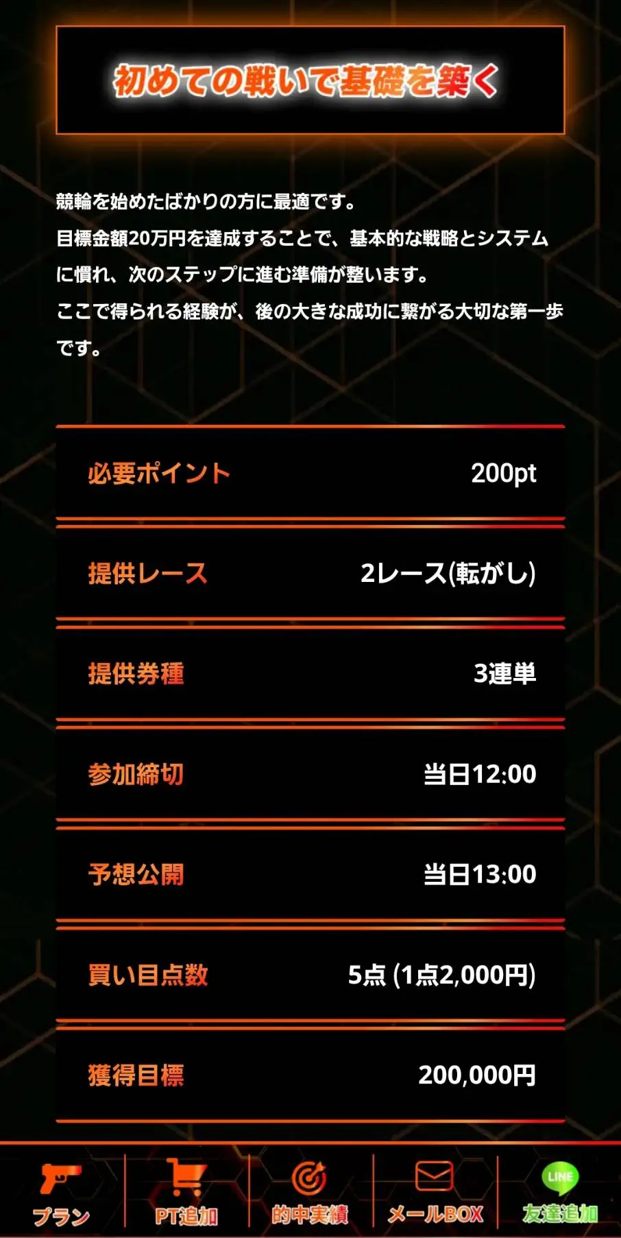 競輪ミリタリーの有料プラン詳細画面（参加しやすいプラン例）