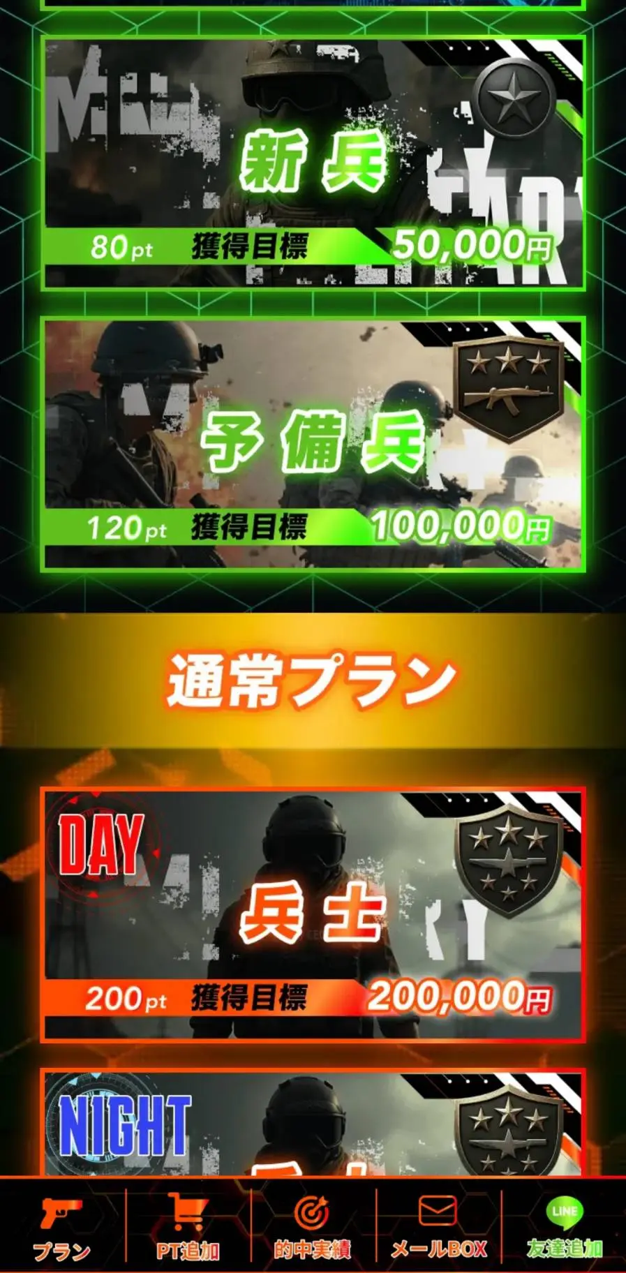 競輪ミリタリーの有料プラン一覧（新兵・予備兵・兵士など）