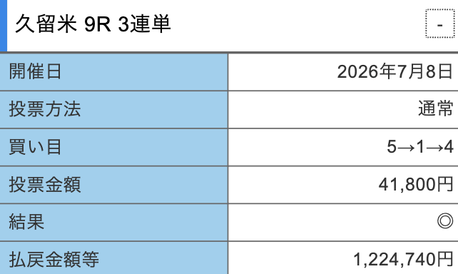 競輪修羅の的中スクショ5