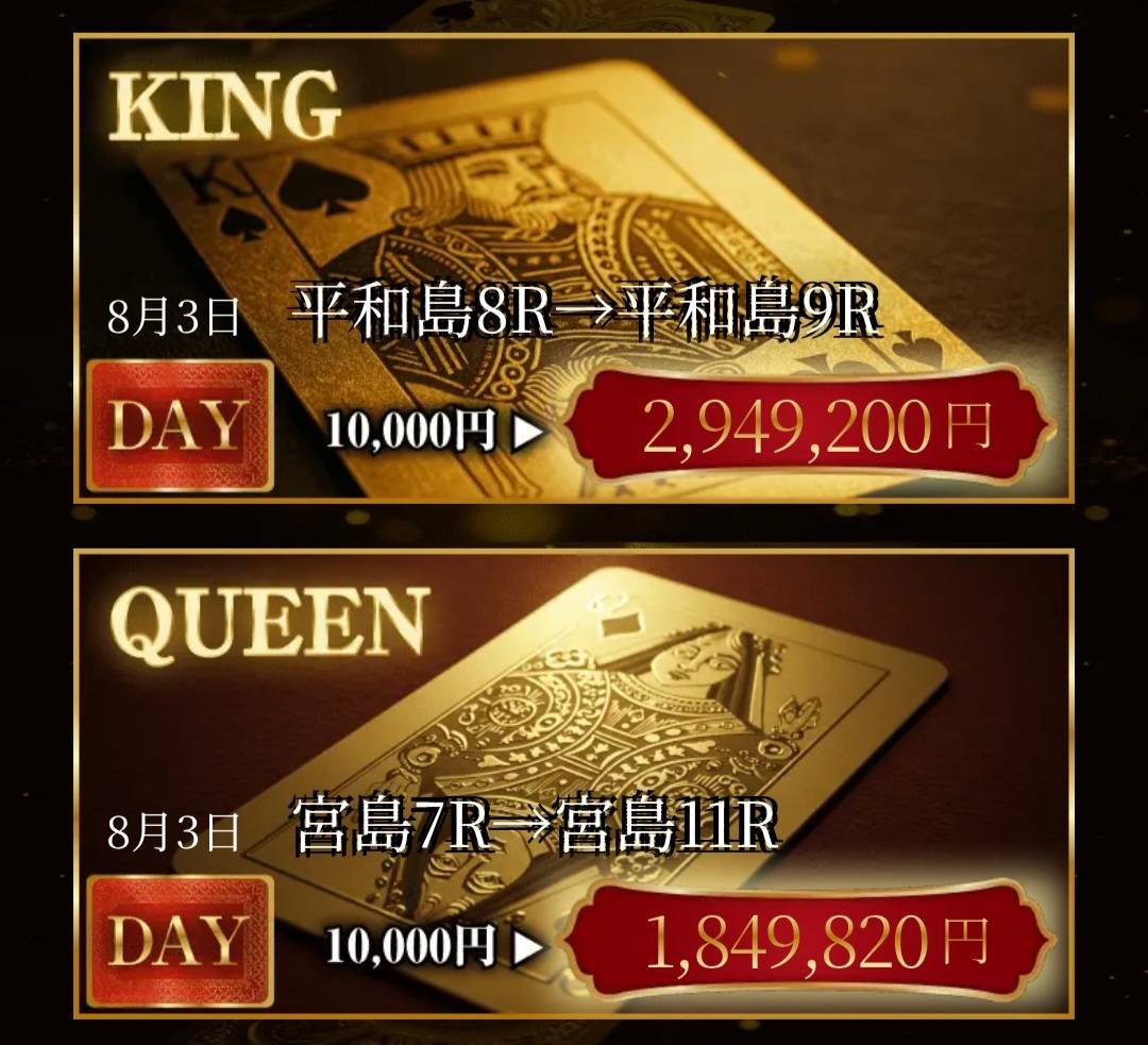 競輪リオのKING・QUEENの的中実績画面