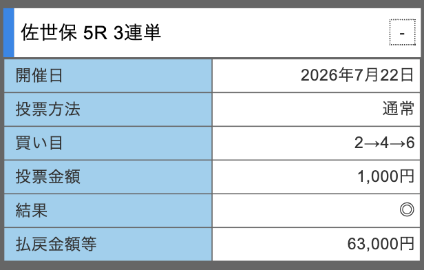 競輪ゴクラクの的中スクショ5